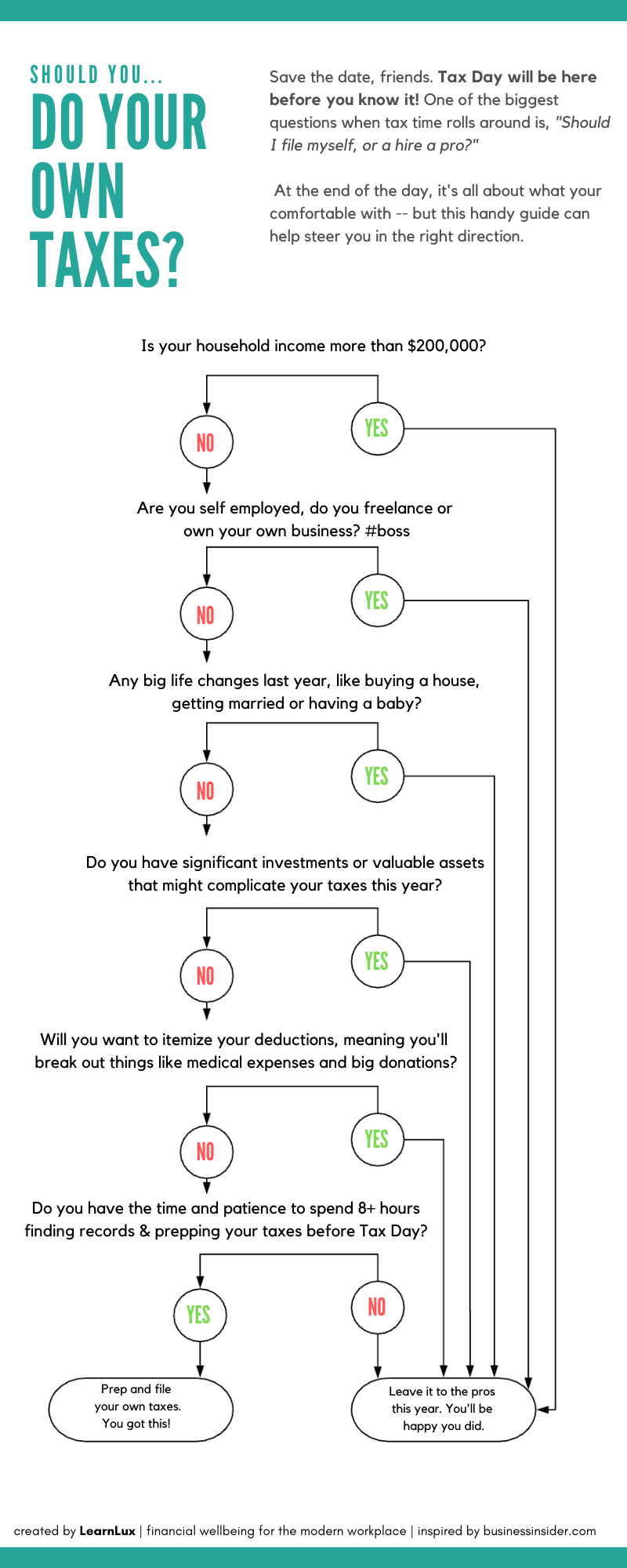 should you do your own taxes_ v2